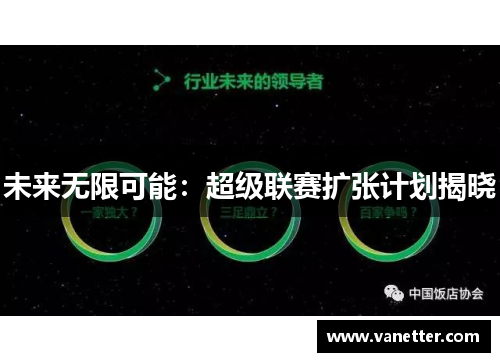 未来无限可能：超级联赛扩张计划揭晓